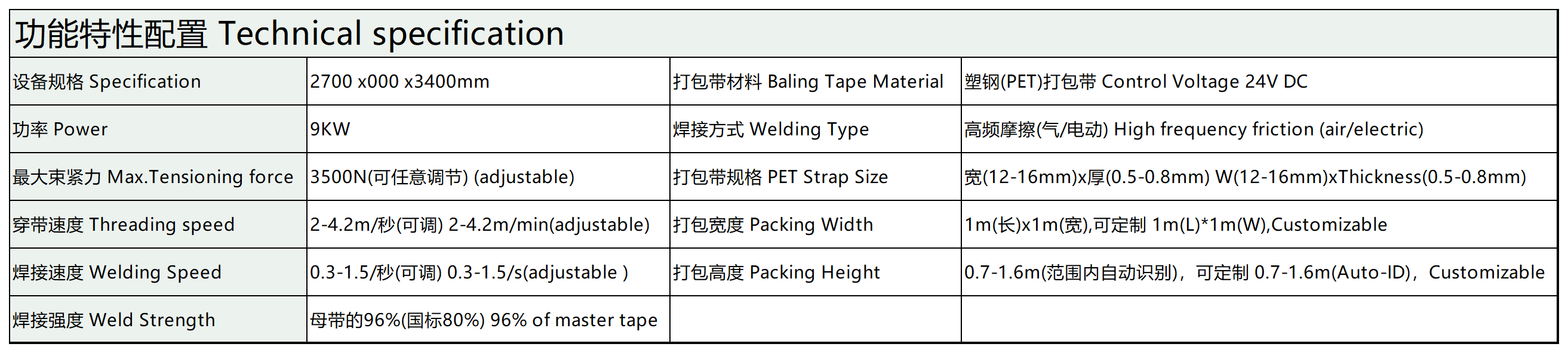 参数数据_打包机