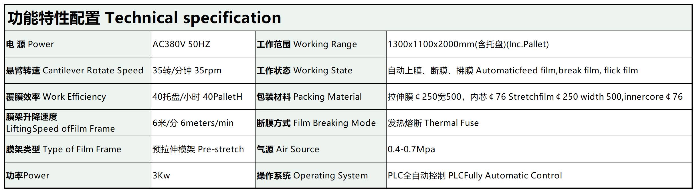 参数数据_缠膜机